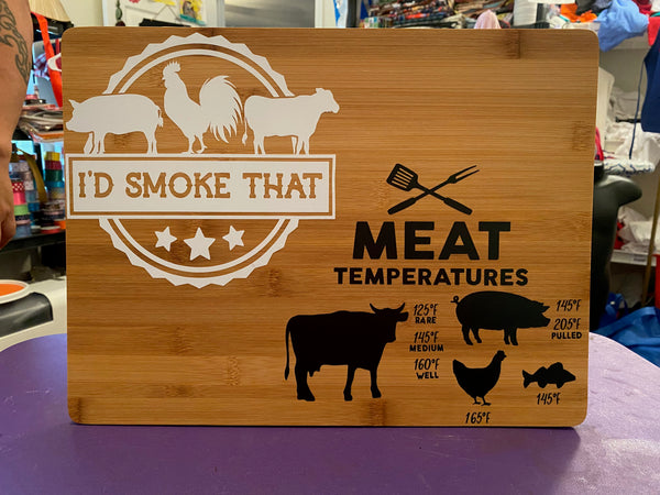 Meat Temperatures Cutting Board