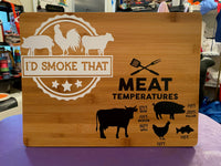 Meat Temperatures Cutting Board